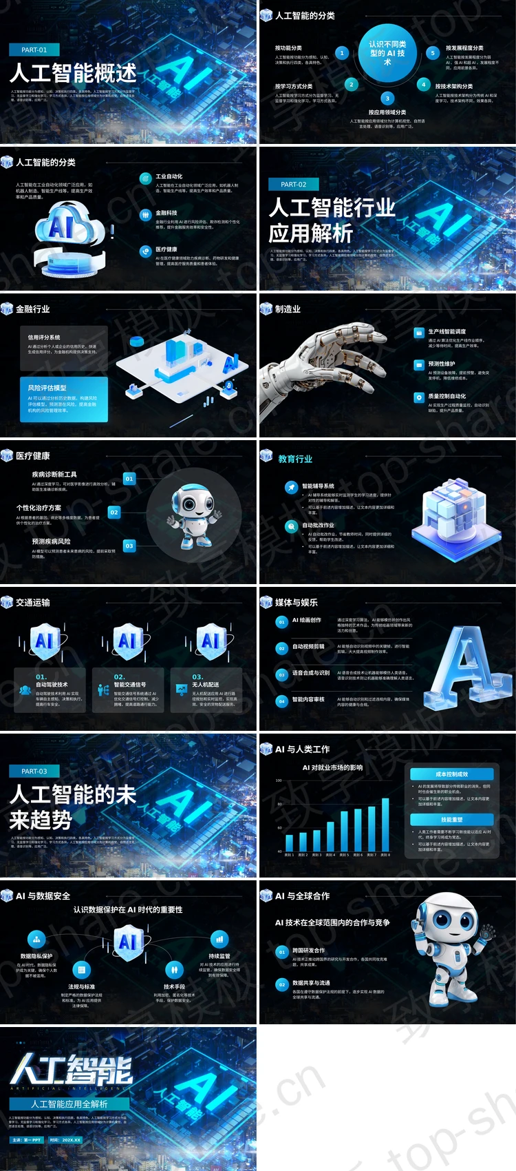 图片[2]-蓝色科技风人工智能应用全解析PPT模板 - 致享TOP-SHARE-致享TOP-SHARE