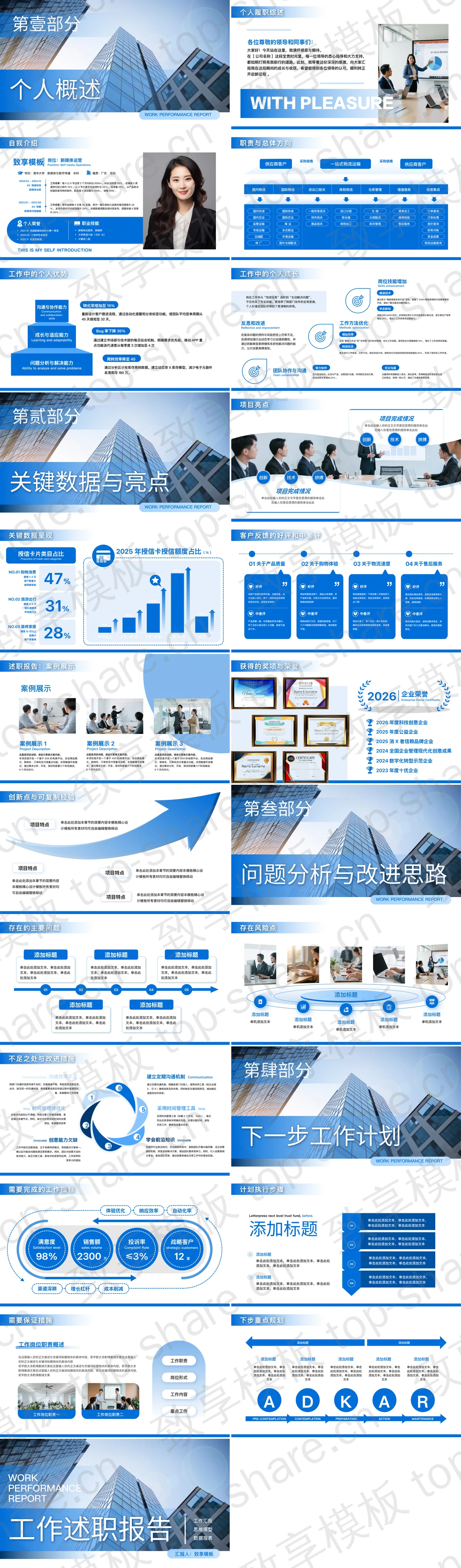 图片[2]-蓝色高楼大厦背景大气商务风工作述职报告PPT模板 - 致享TOP-SHARE-致享TOP-SHARE