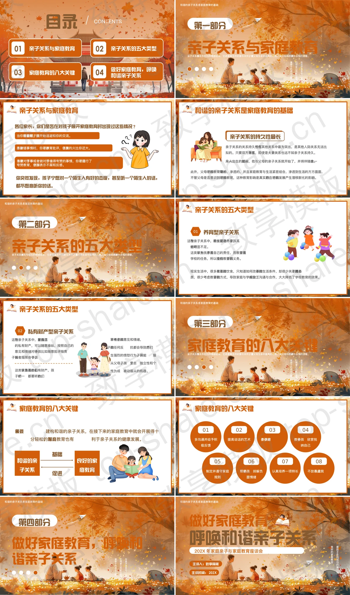 图片[2]-橙色插画风“做好家庭教育呼唤和谐亲子关系”家庭亲子与家庭教育座谈会PPT模板 - 致享TOP-SHARE-致享TOP-SHARE