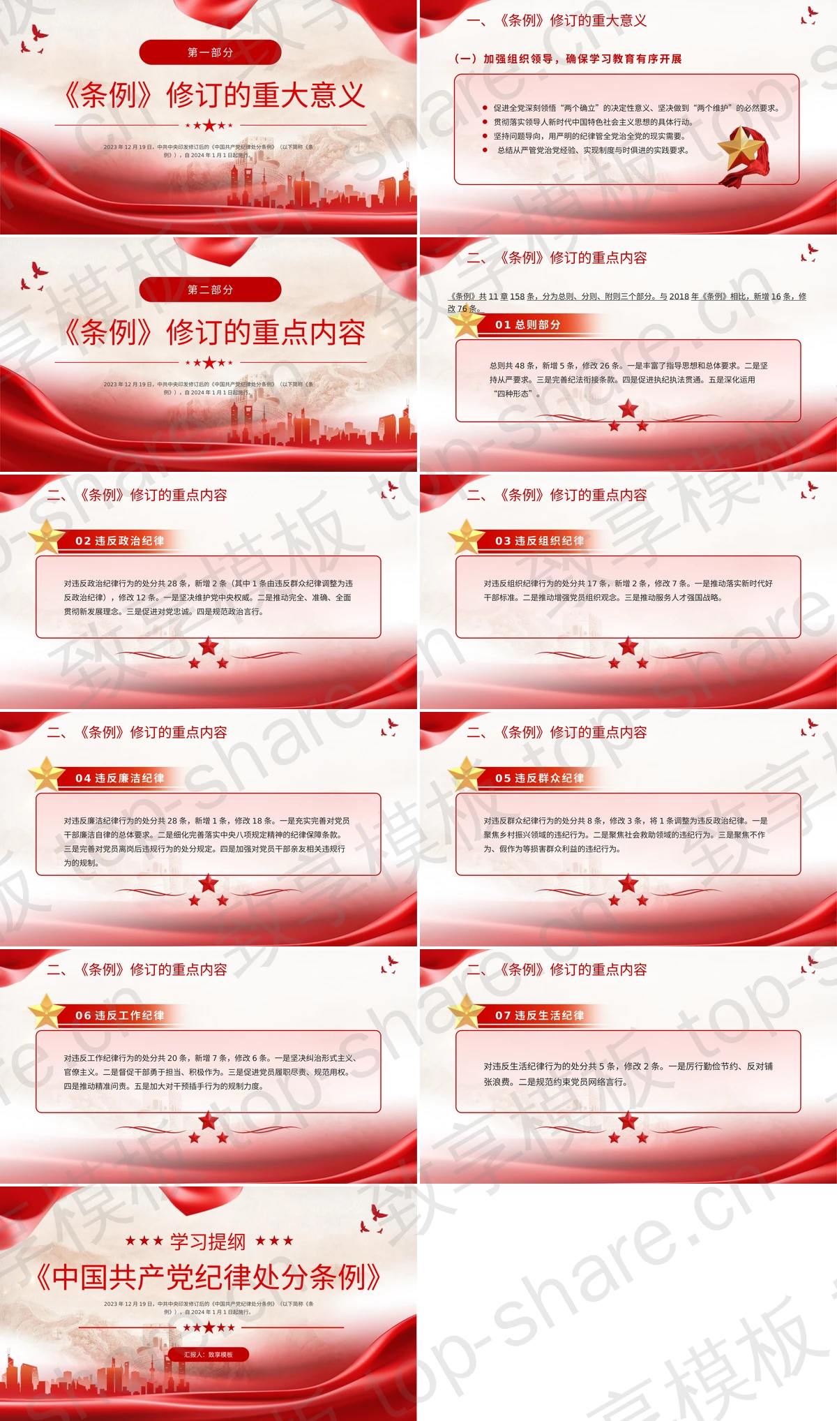 图片[2]-红色城市剪影背景《中国共产党纪律处分条例》学习提纲PPT模板 - 致享TOP-SHARE-致享TOP-SHARE