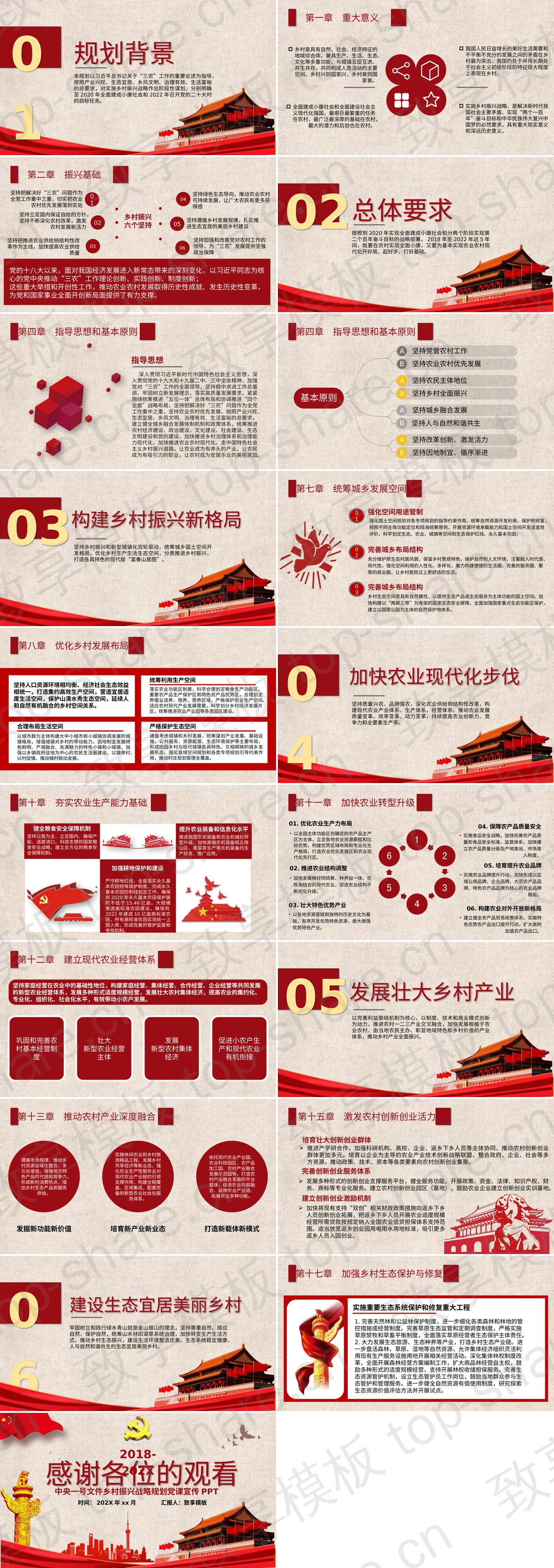 图片[2]-红色党政风乡村振兴战略规划党课宣传PPT模板 - 致享TOP-SHARE-致享TOP-SHARE