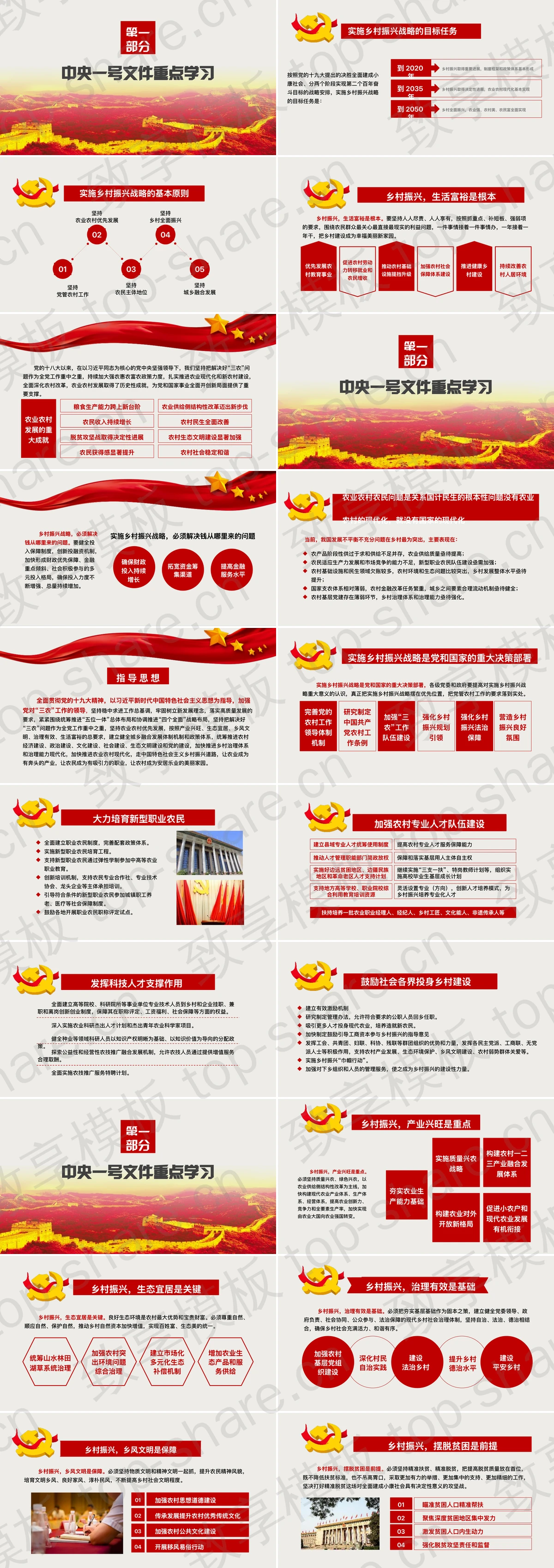 图片[2]-红色长城华表背景“实施乡村振兴战略”政策解读PPT模板 - 致享TOP-SHARE-致享TOP-SHARE