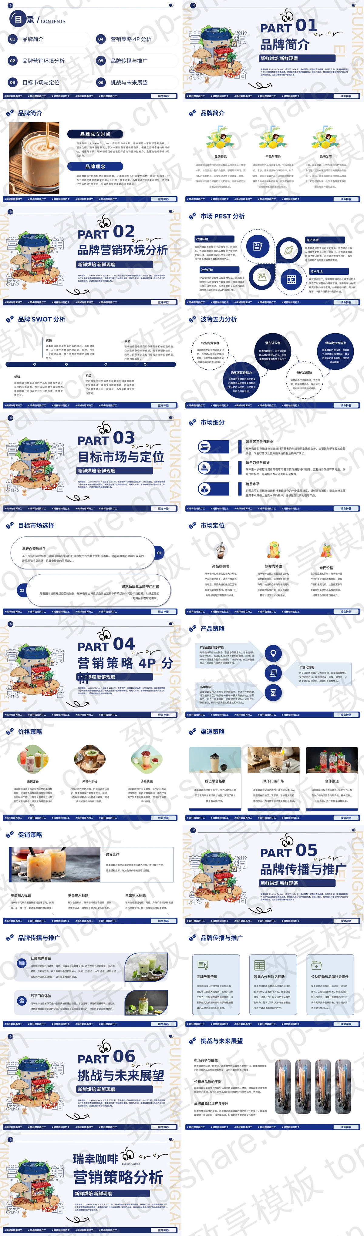 图片[2]-蓝色卡通风格的瑞幸咖啡营销策略分析PPT模板 - 致享TOP-SHARE-致享TOP-SHARE
