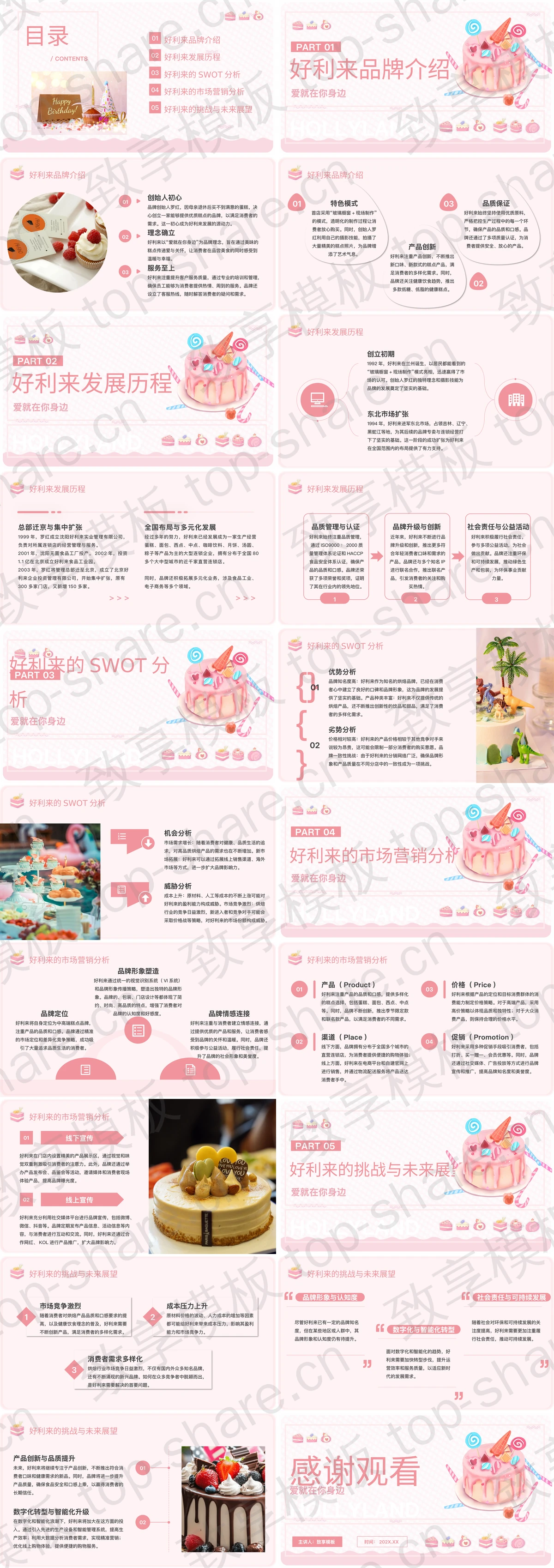 图片[2]-粉色卡通蛋糕背景的好利来介绍PPT模板 - 致享TOP-SHARE-致享TOP-SHARE
