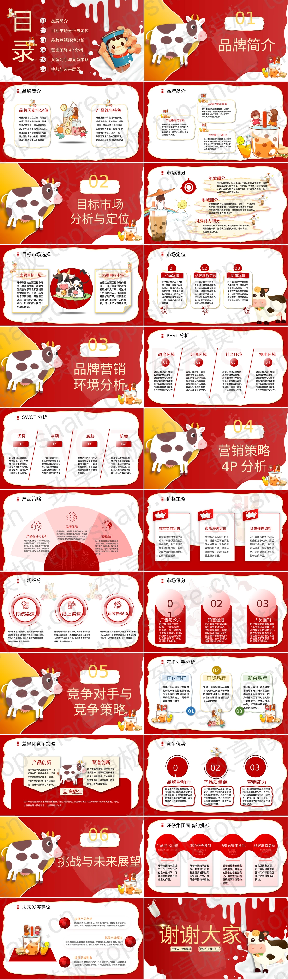 图片[2]-红色旺仔集团品牌调研分析PPT模板 - 致享TOP-SHARE-致享TOP-SHARE