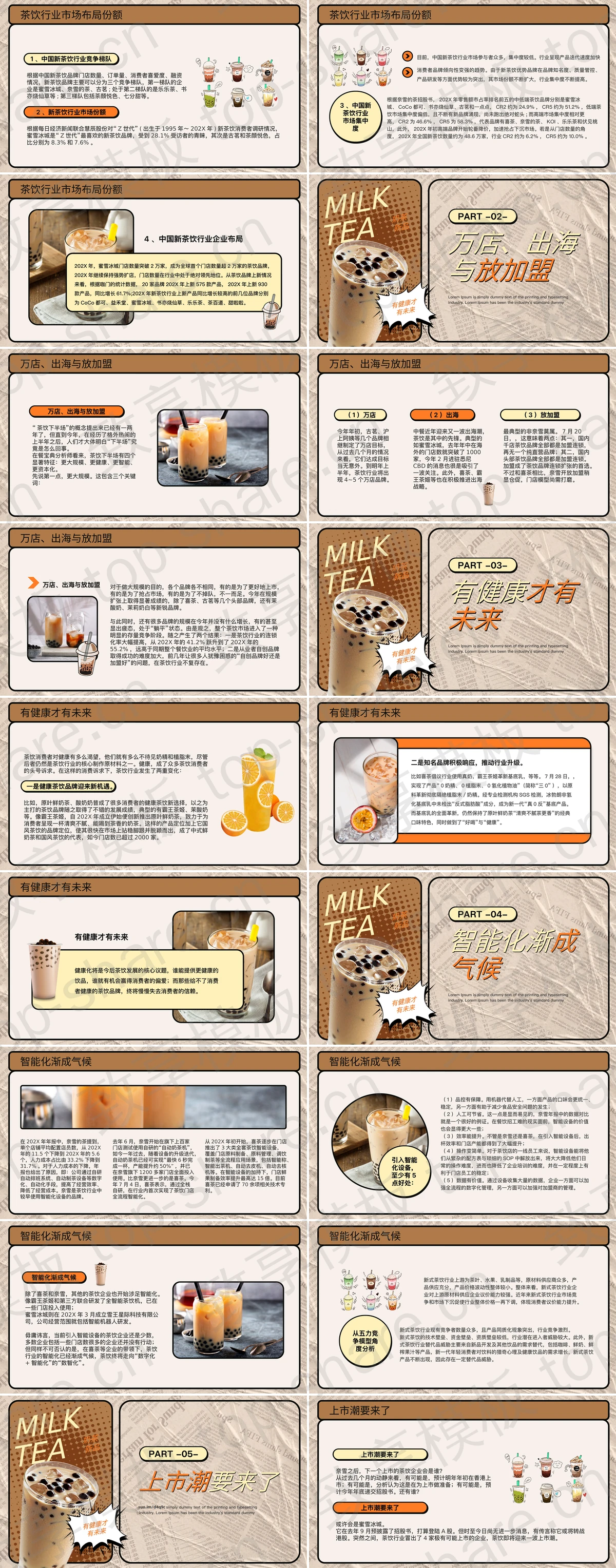 图片[2]-复古风奶茶背景的受欢迎茶饮品牌分析PPT模板 - 致享TOP-SHARE-致享TOP-SHARE