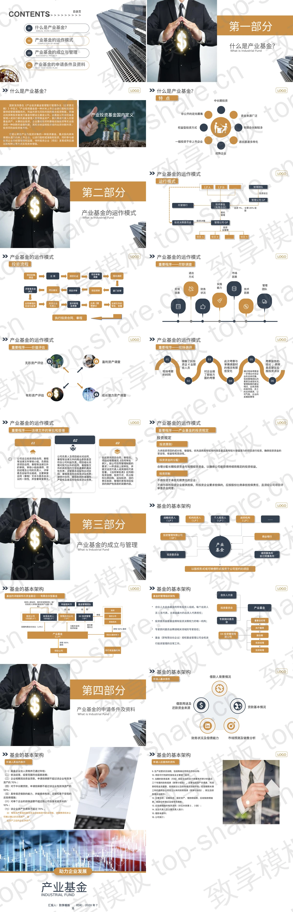 图片[2]-股票走势图背景产业基金介绍PPT模板 - 致享TOP-SHARE-致享TOP-SHARE