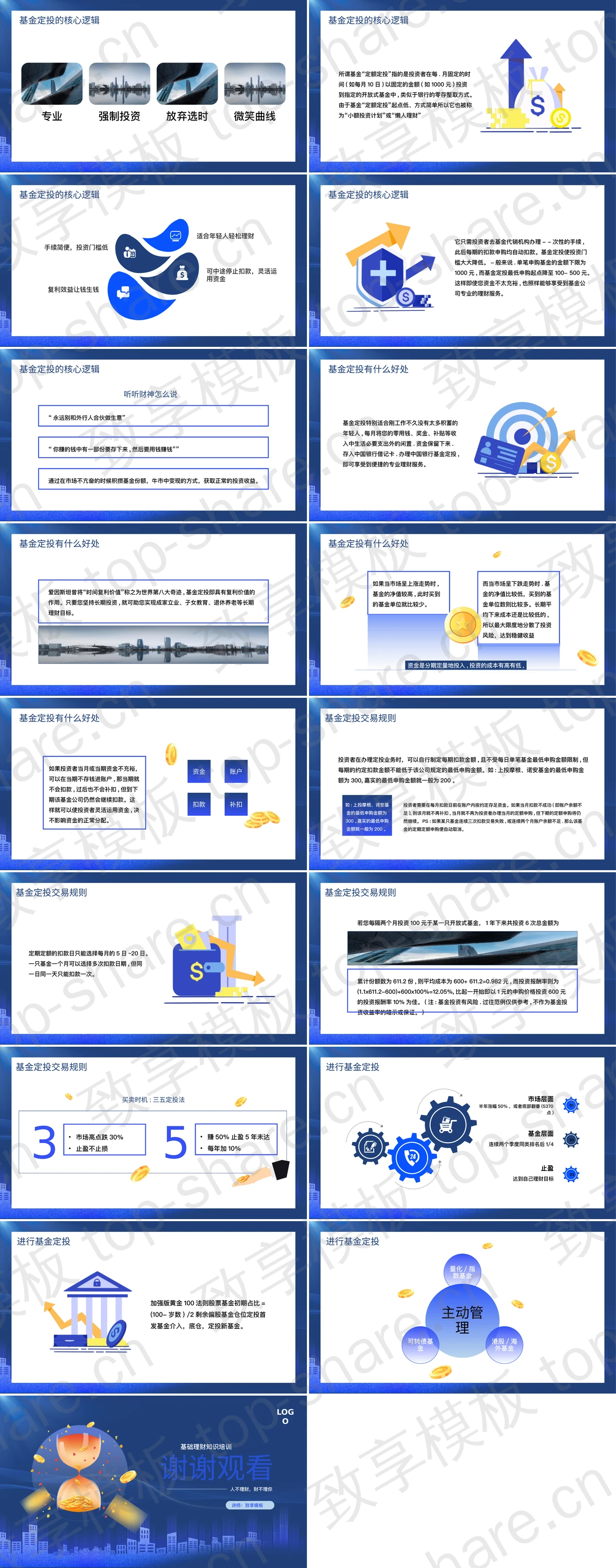 图片[2]-蓝色基金定投基础理财知识培训PPT模板 - 致享TOP-SHARE-致享TOP-SHARE