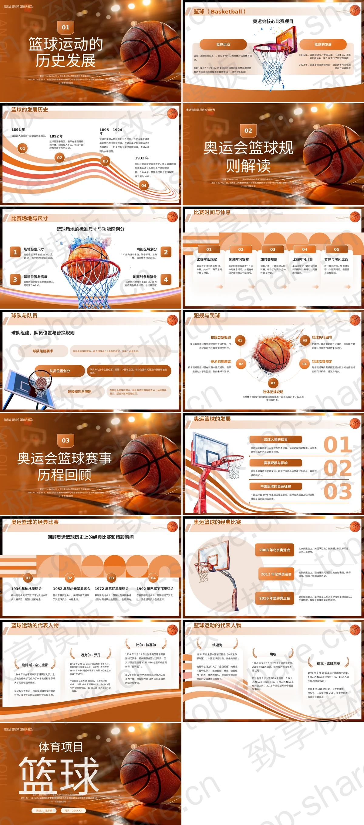 图片[2]-褐色奥运会篮球项目知识普及PPT模板 - 致享TOP-SHARE-致享TOP-SHARE