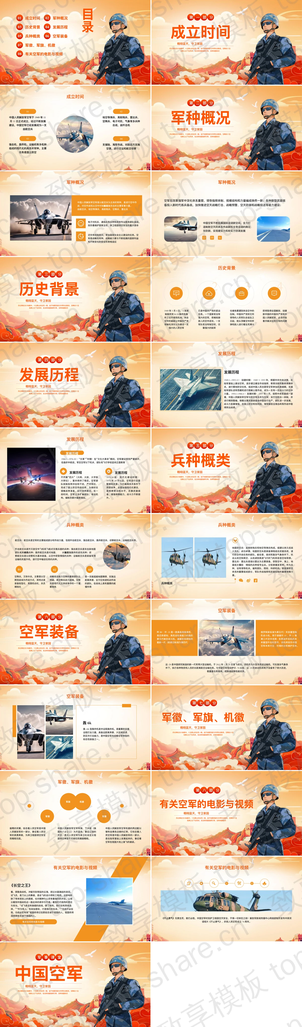 图片[2]-橙色国潮风军人背景的中国空军军事课堂PPT模板 - 致享TOP-SHARE-致享TOP-SHARE