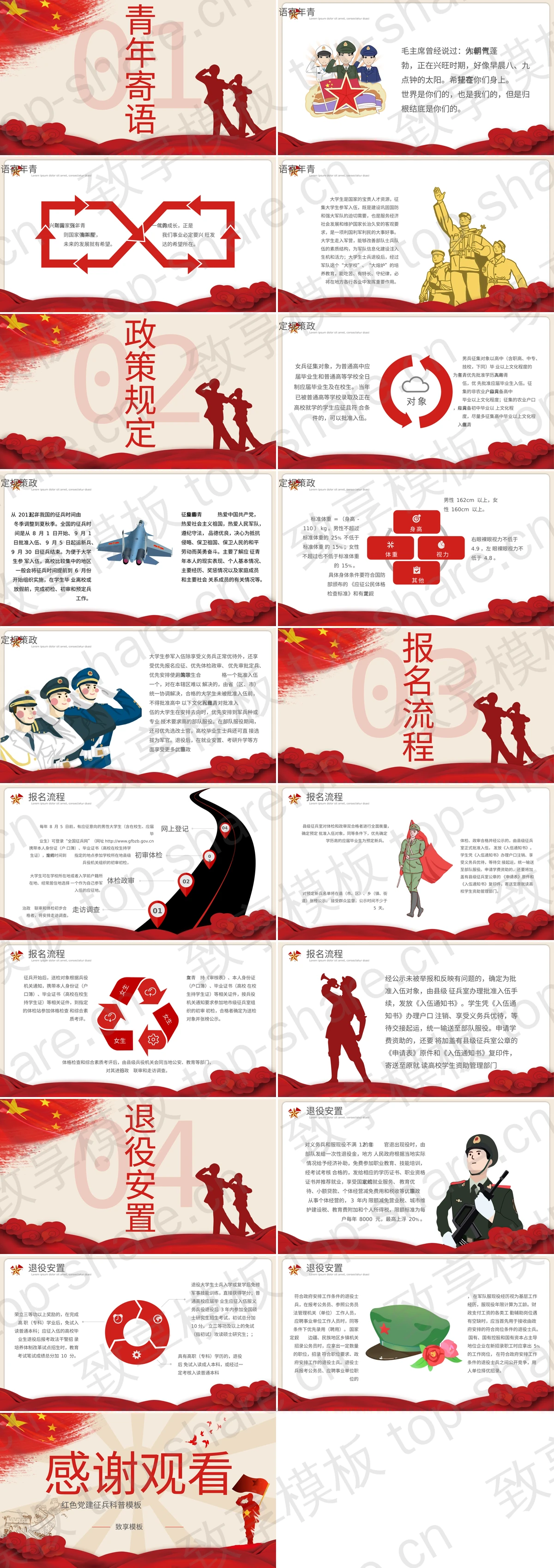 图片[2]-红色党政风“参军报国”党建征兵科普PPT模板 - 致享TOP-SHARE-致享TOP-SHARE