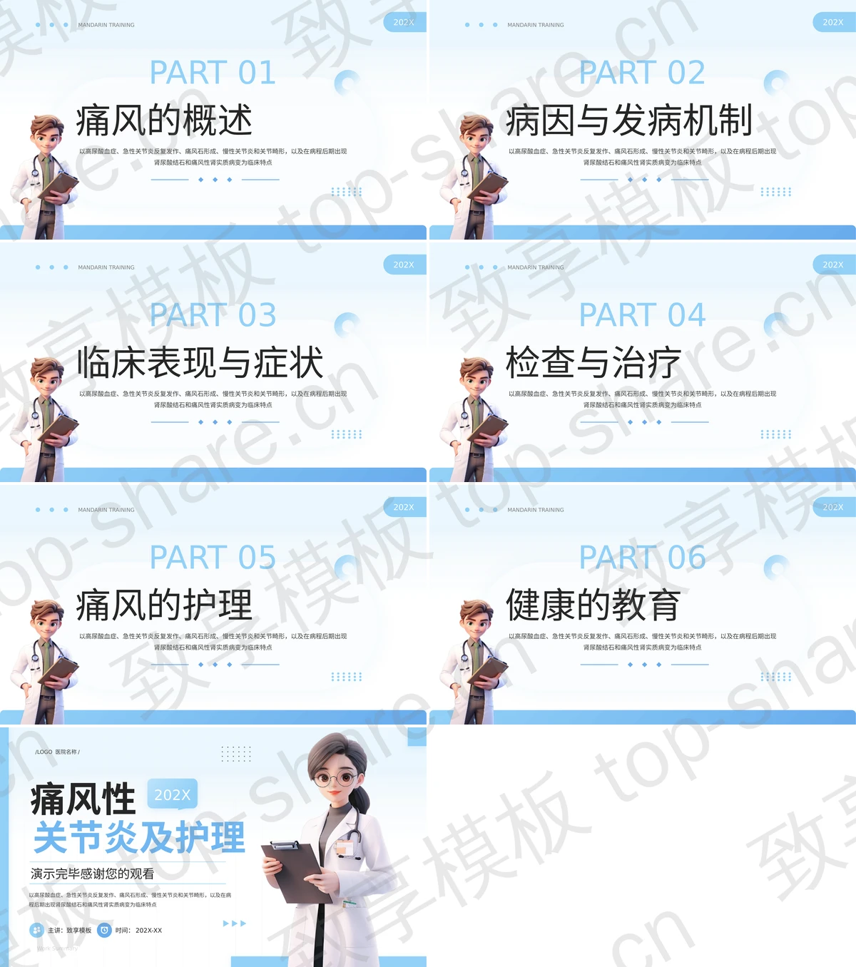 图片[2]-蓝色卡通医生背景痛风性关节炎及护理PPT模板 - 致享TOP-SHARE-致享TOP-SHARE