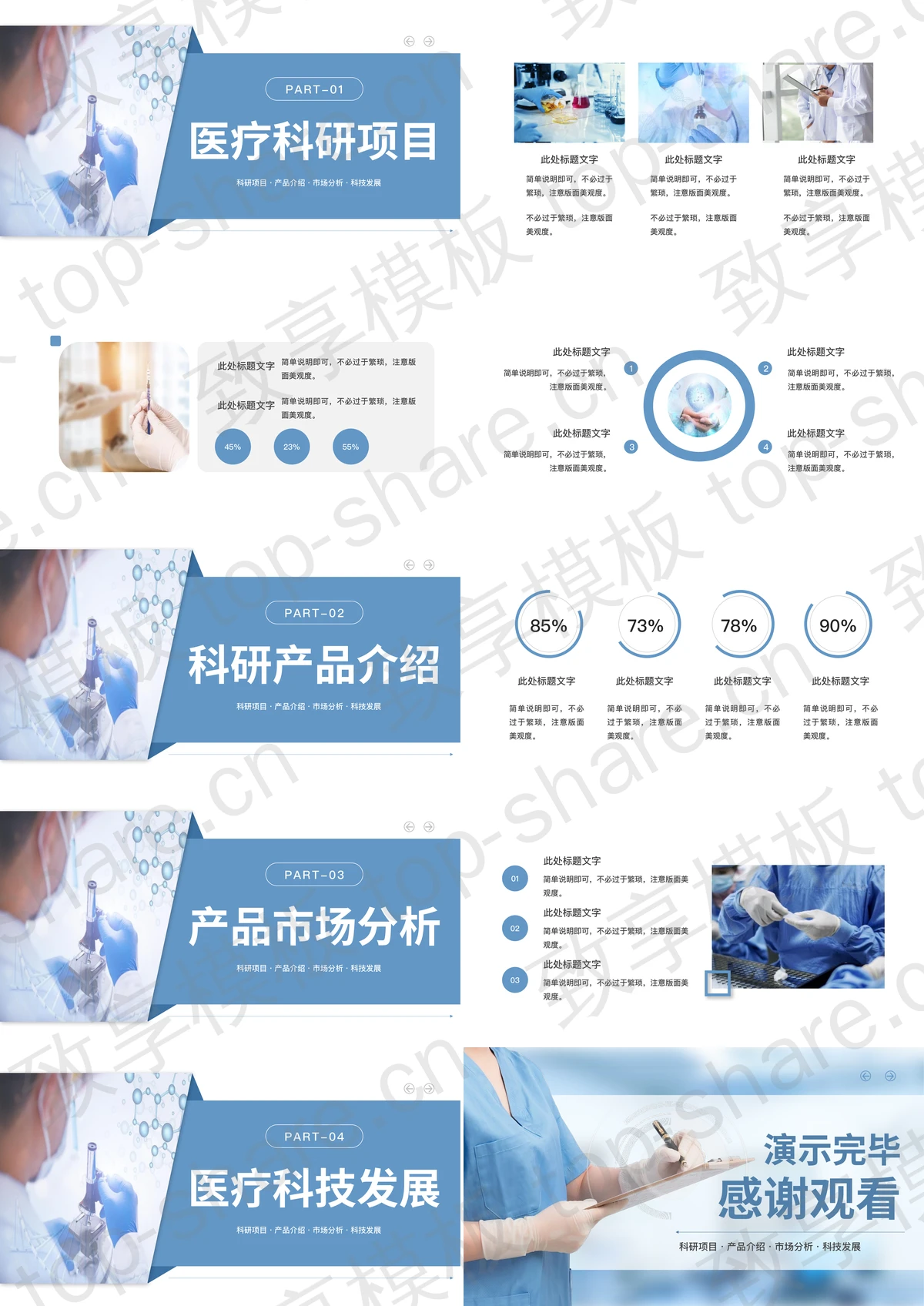 图片[2]-蓝色医生背景医疗科技产品介绍PPT模板 - 致享TOP-SHARE-致享TOP-SHARE