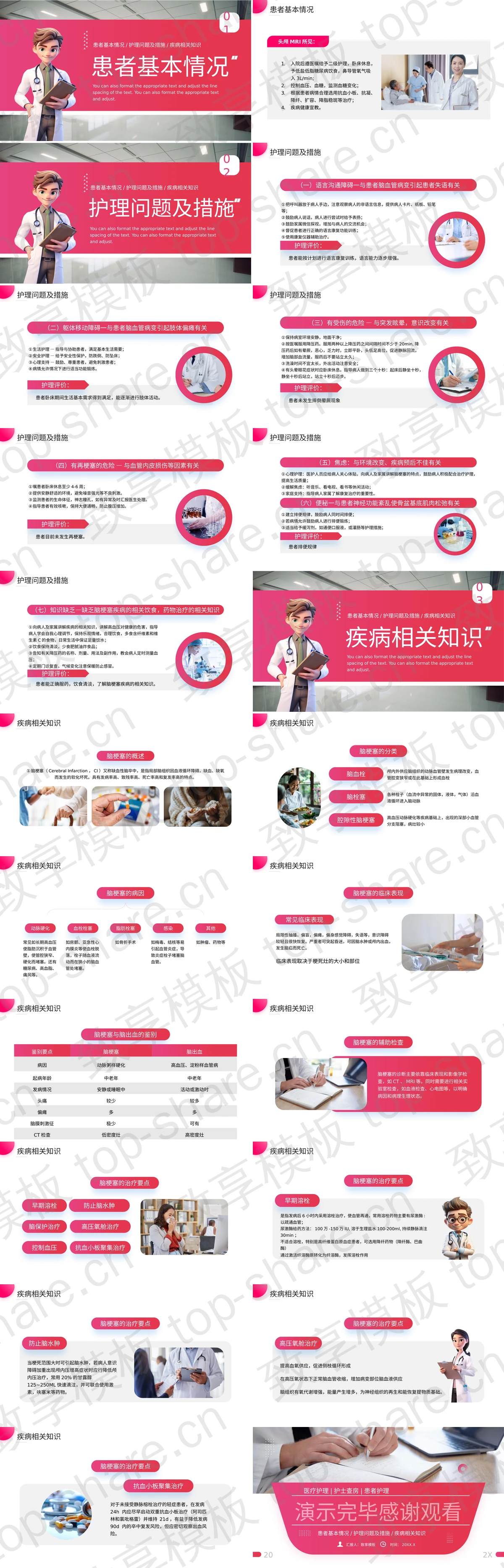 图片[2]-粉色医疗脑梗塞患者护理查房医学讲座PPT模板 - 致享TOP-SHARE-致享TOP-SHARE
