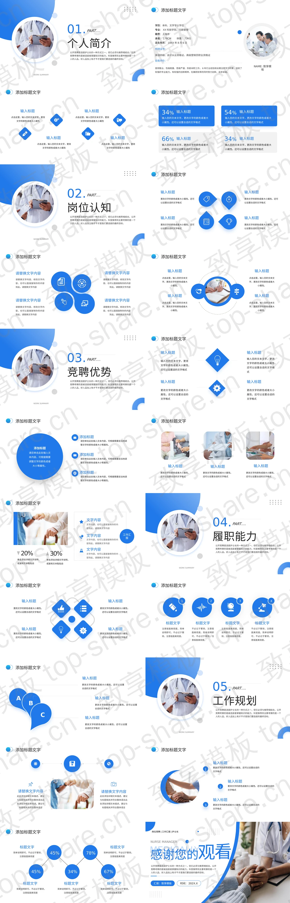 图片[2]-蓝色护士背景医院护士长竞聘PPT模板 - 致享TOP-SHARE-致享TOP-SHARE