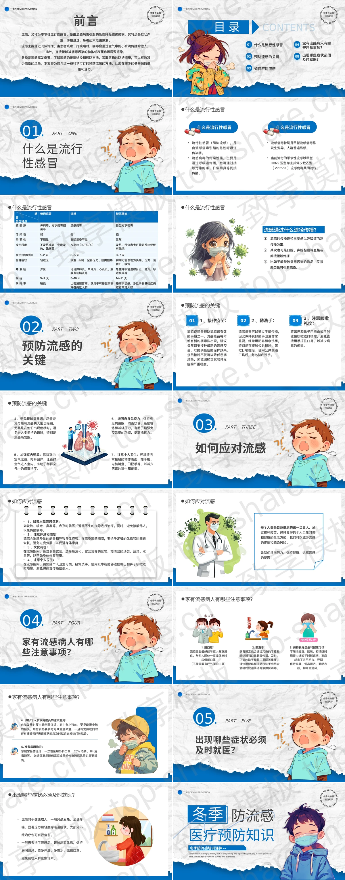 图片[2]-蓝色卡通男孩背景冬季放流感医疗预防知识PPT模板下载 - 致享TOP-SHARE-致享TOP-SHARE