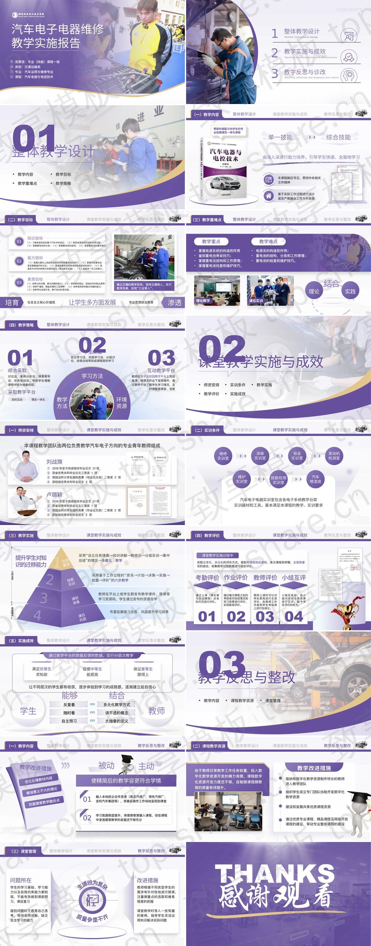 图片[2]-紫色汽车电子电器维修教学实施报告PPT模板 - 致享TOP-SHARE-致享TOP-SHARE
