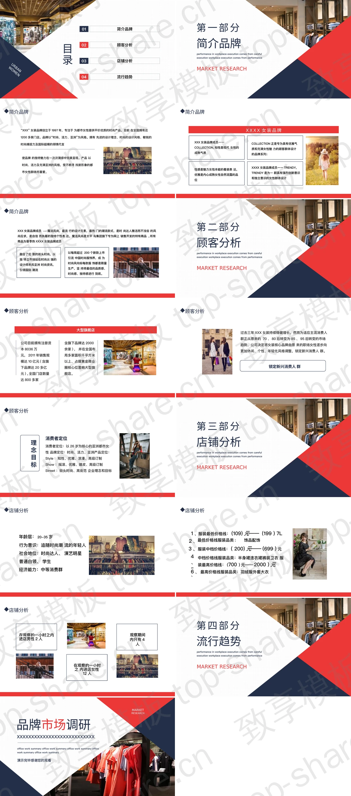 图片[2]-蓝红配色服装行业品牌市场调研PPT模板下载 - 致享TOP-SHARE-致享TOP-SHARE