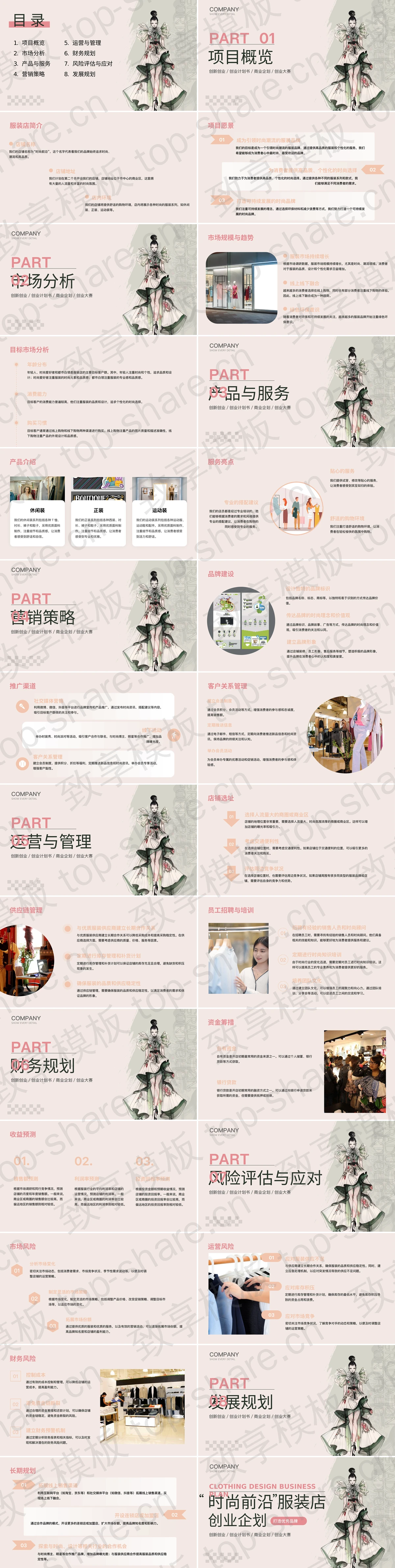 图片[2]-“时尚前沿”服装店创业企划PPT模板 - 致享TOP-SHARE-致享TOP-SHARE