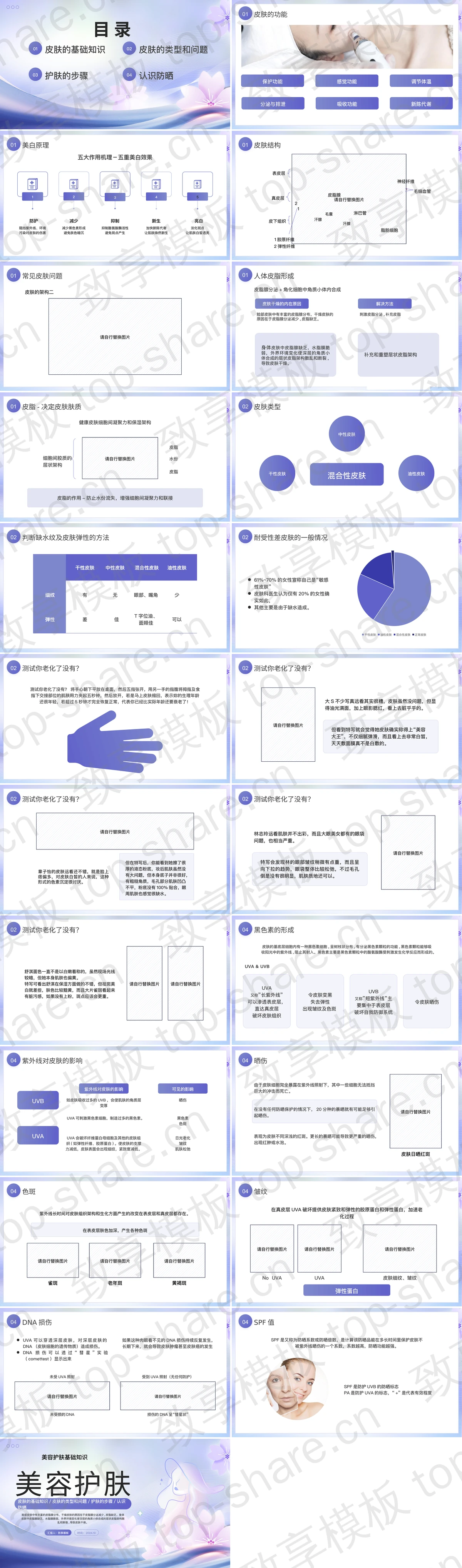 图片[2]-蓝色时尚美容护肤基础知识PPT模板 - 致享TOP-SHARE-致享TOP-SHARE