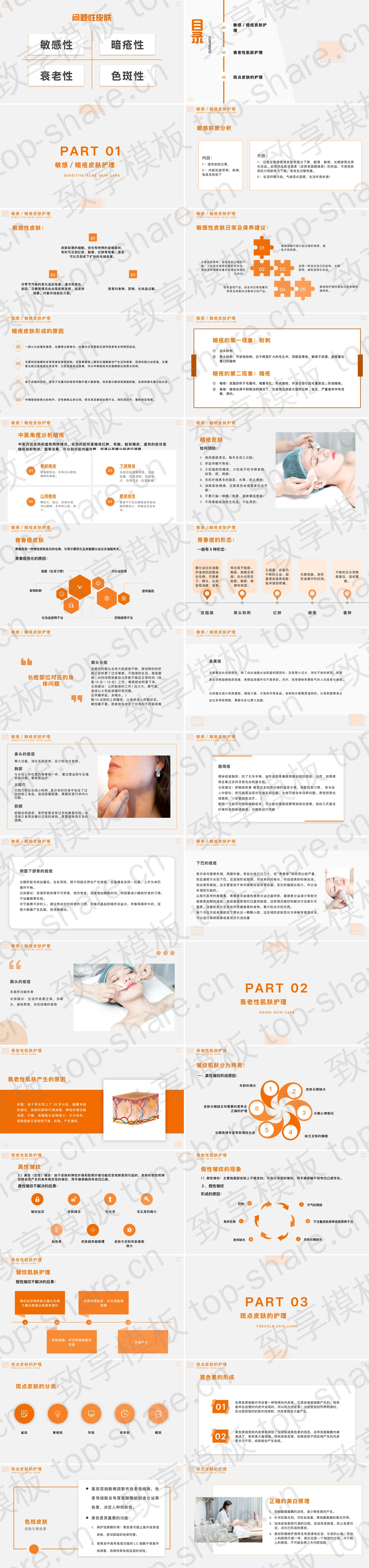 图片[2]-橙色女模特背景的问题性皮肤护理PPT模板 - 致享TOP-SHARE-致享TOP-SHARE