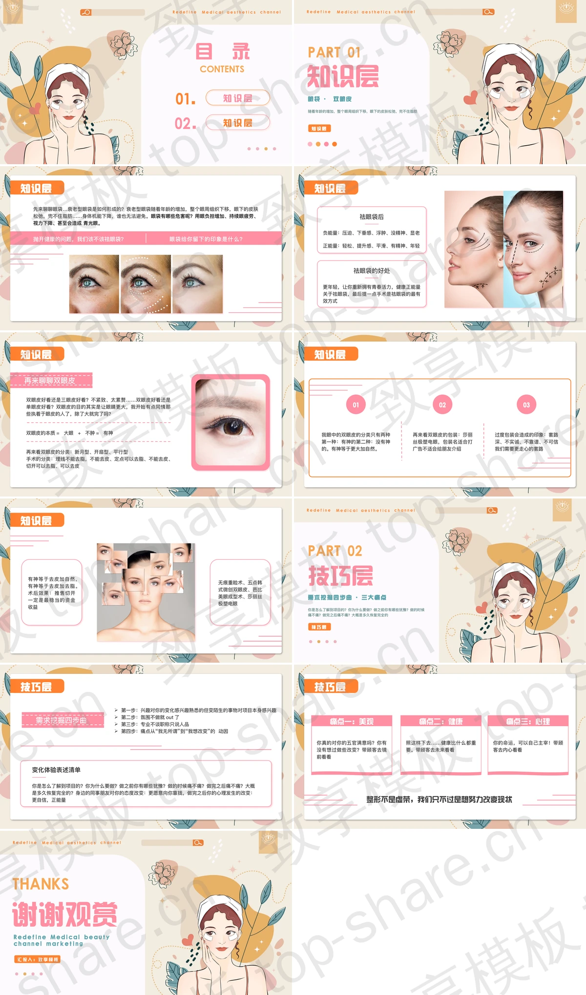 图片[2]-多彩卡通女孩背景的重新定义医美渠道营销PPT模板 - 致享TOP-SHARE-致享TOP-SHARE