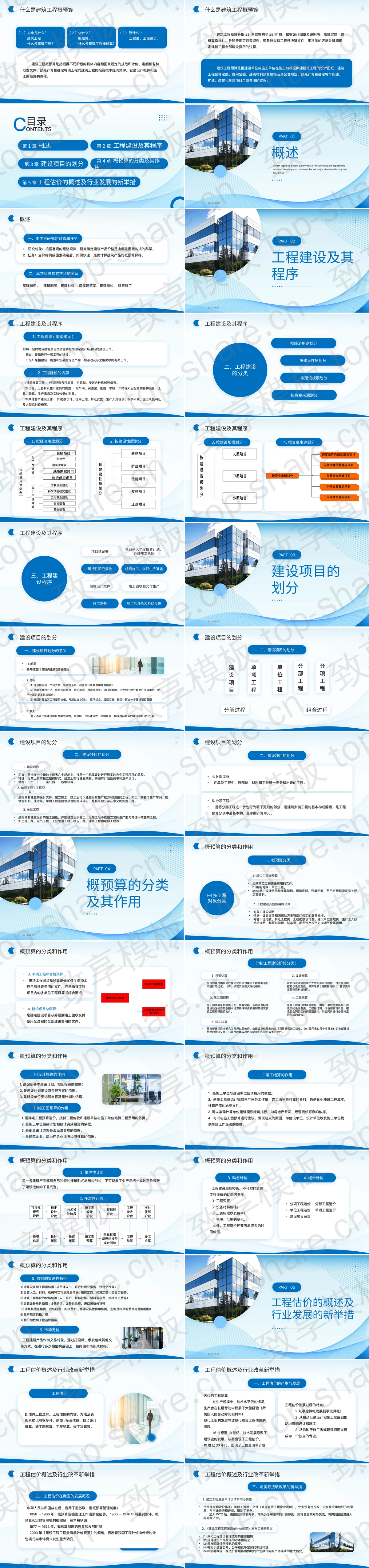 图片[2]-蓝色城市剪影背景的“建筑工程概预算”项目总结汇报PPT模板下载 - 致享TOP-SHARE-致享TOP-SHARE