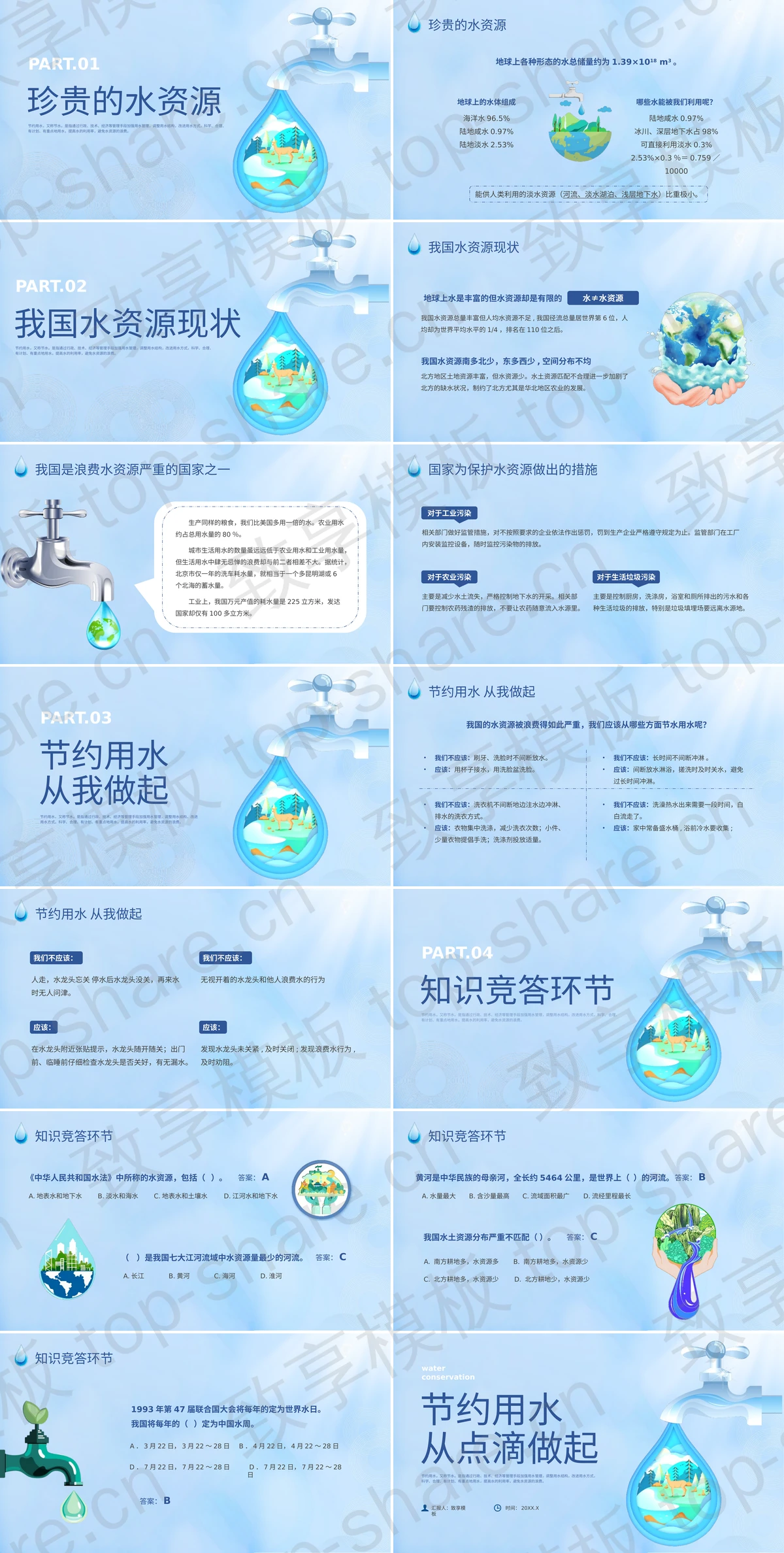 图片[2]-蓝色卡通水滴背景“节约用水从点滴做起”世界水日环保主题PPT模板下载 - 致享TOP-SHARE-致享TOP-SHARE