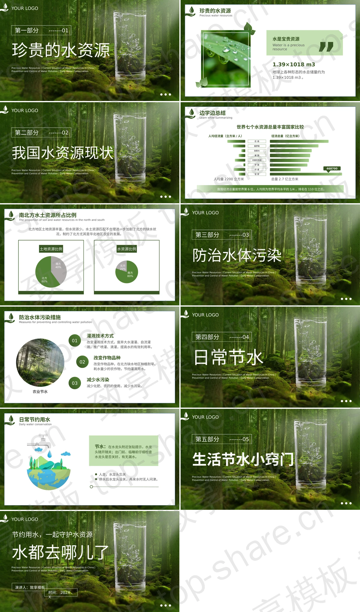图片[2]-绿色森林背景“水都去哪儿了”节约用水环保主题PPT模板下载 - 致享TOP-SHARE-致享TOP-SHARE