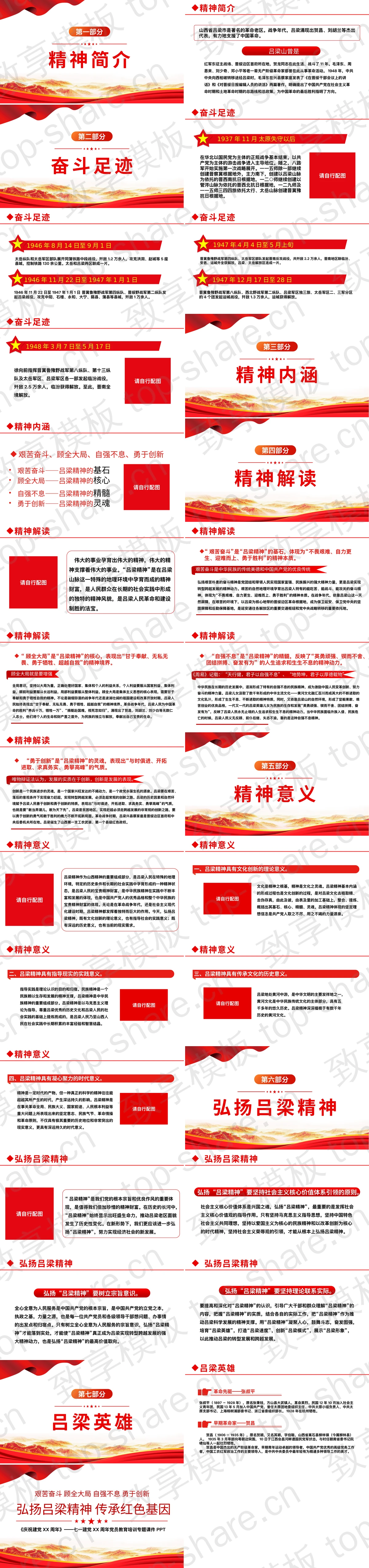 图片[2]-“弘扬吕梁精神传承红色基因”七一建党XX周年党员教育培训专题课件PPT模板 - 致享TOP-SHARE-致享TOP-SHARE