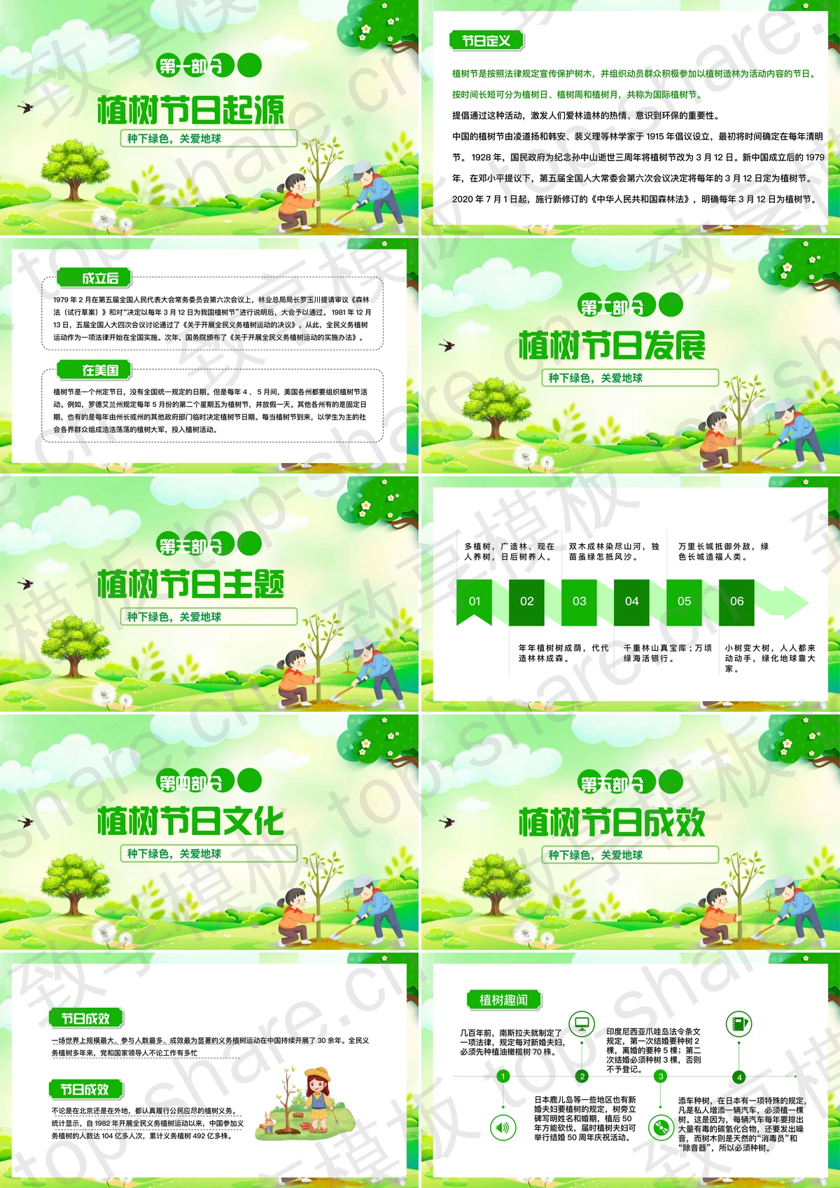 图片[2]-绿色清新卡通背景312植树节节日介绍PPT模板 - 致享TOP-SHARE-致享TOP-SHARE