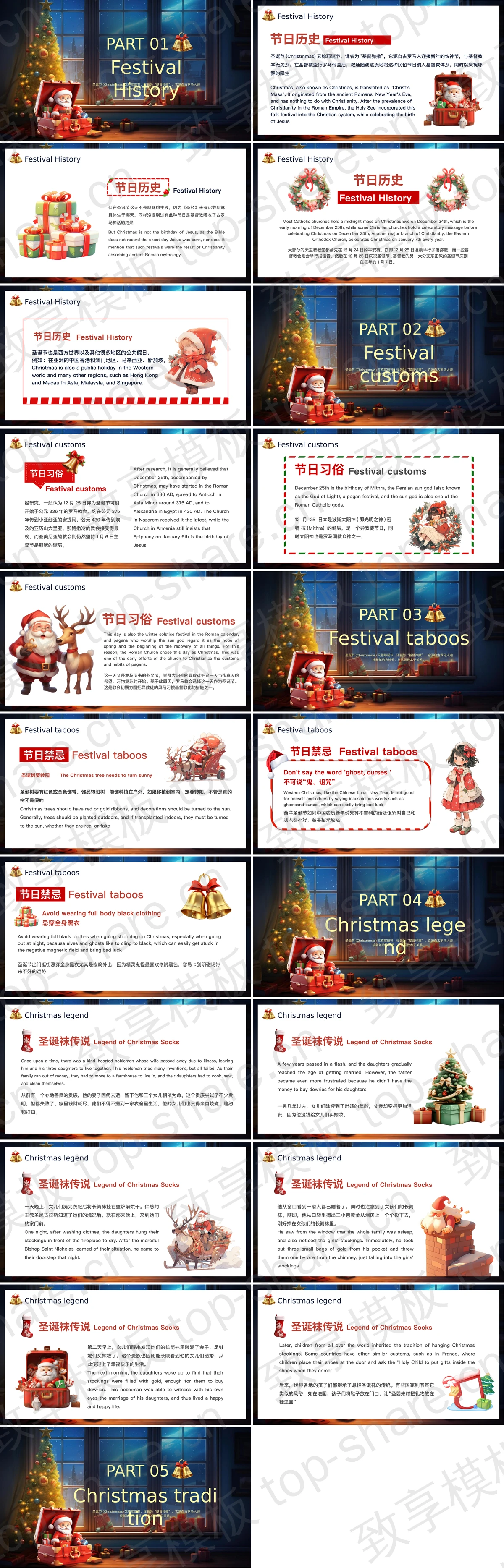 图片[2]-卡通圣诞老人背景的“Merry Christmas”圣诞节快乐英文介绍PPT模板 - 致享TOP-SHARE-致享TOP-SHARE