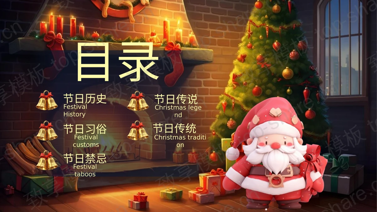 卡通圣诞老人背景的“Merry Christmas”圣诞节快乐英文介绍PPT模板-致享TOP-SHARE