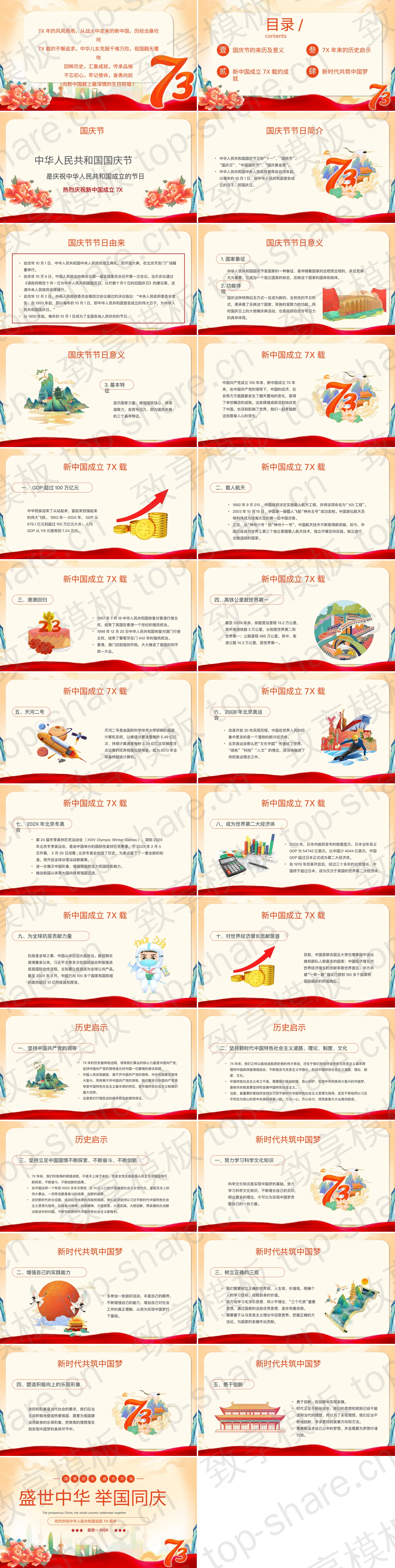图片[2]-红色精美“盛世中华举国同庆”热烈庆祝中华人民共和国诞辰XX周年PPT模板 - 致享TOP-SHARE-致享TOP-SHARE