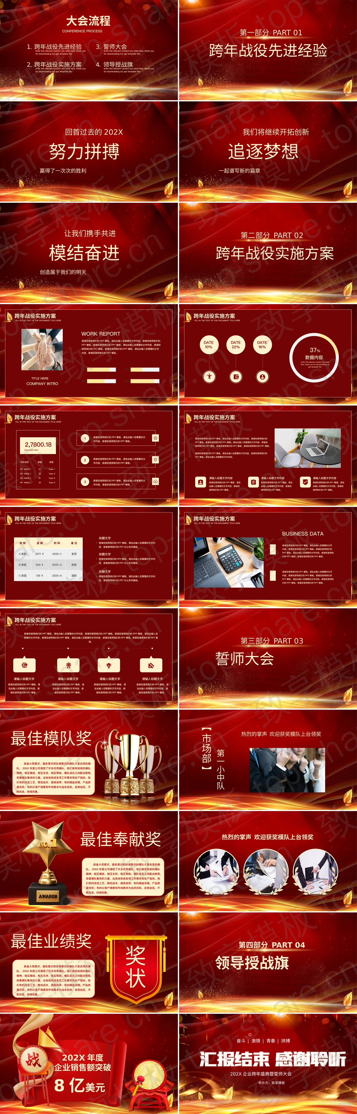 图片[2]-红金大气企业跨年盛典暨誓师大会PPT模板 - 致享TOP-SHARE-致享TOP-SHARE