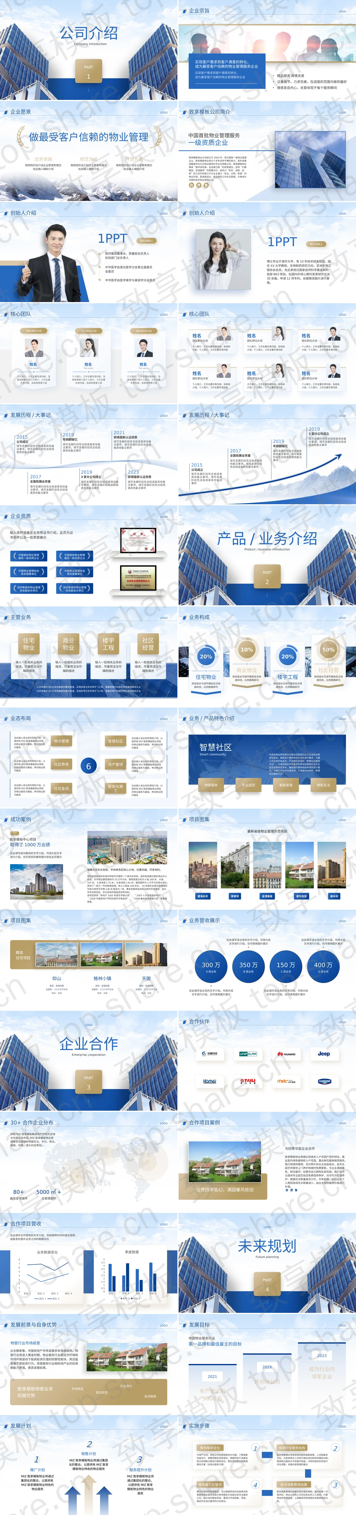 图片[2]-蓝色高楼大厦背景的物业公司宣传介绍PPT模板 - 致享TOP-SHARE-致享TOP-SHARE