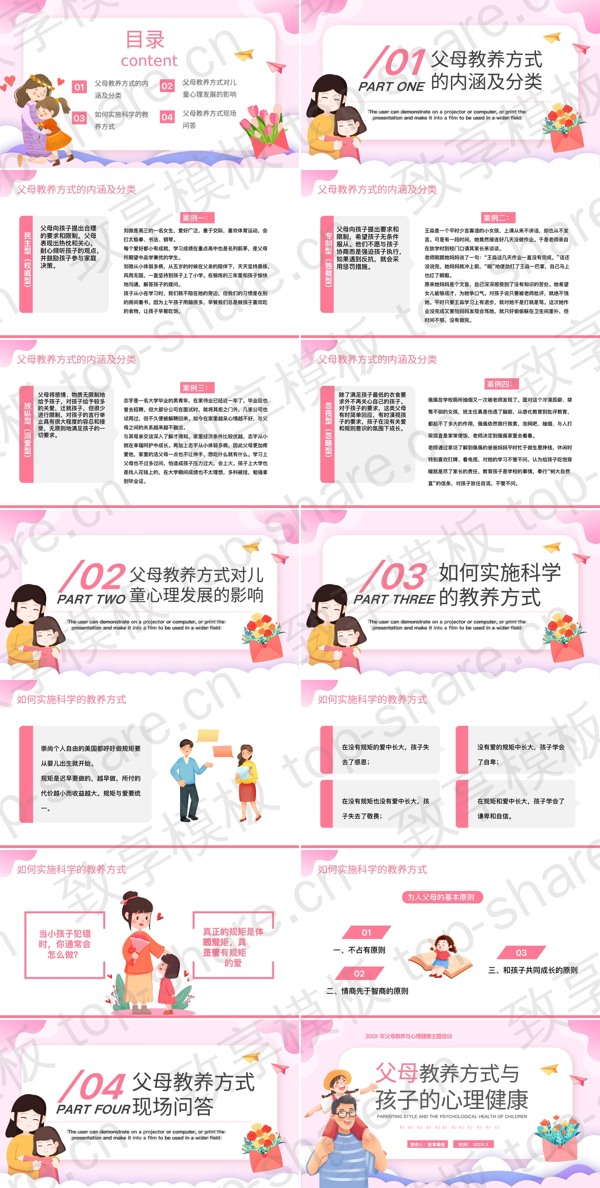 图片[2]-可爱卡通风格的父母教养与心理健康主题培训PPT模板 - 致享TOP-SHARE-致享TOP-SHARE