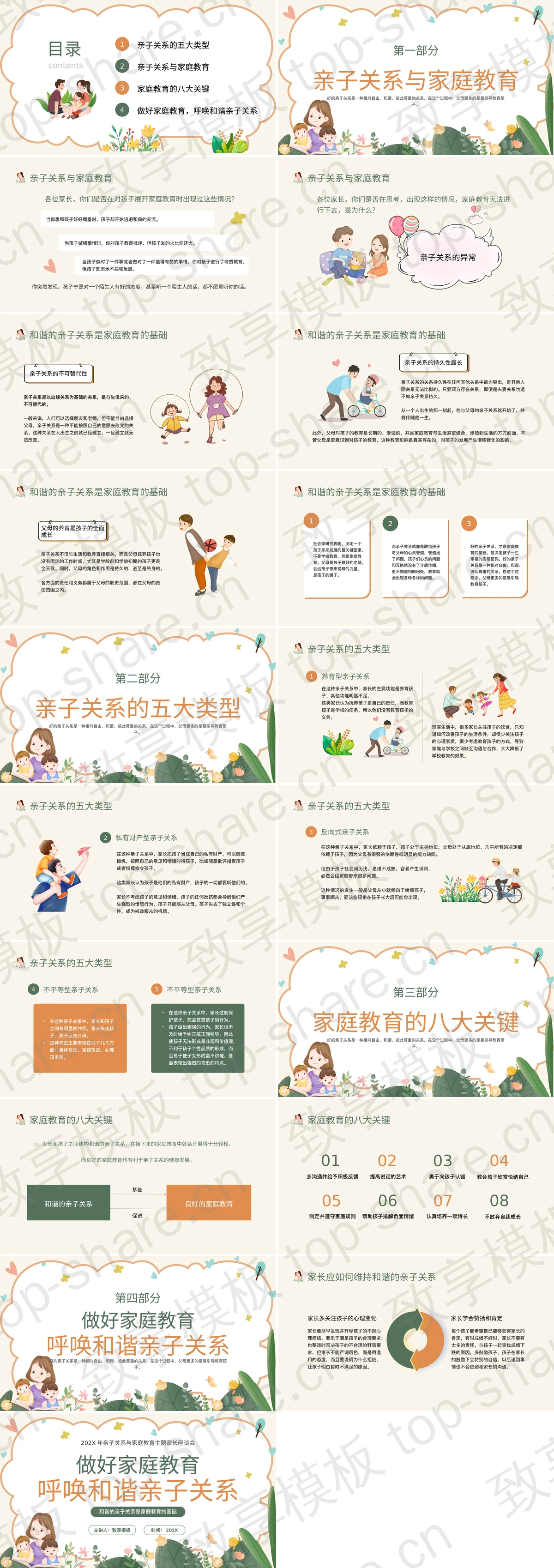 图片[2]-“做好家庭教育呼唤和谐亲子关系”亲子关系与家庭教育主题家长座谈会PPT模板 - 致享TOP-SHARE-致享TOP-SHARE