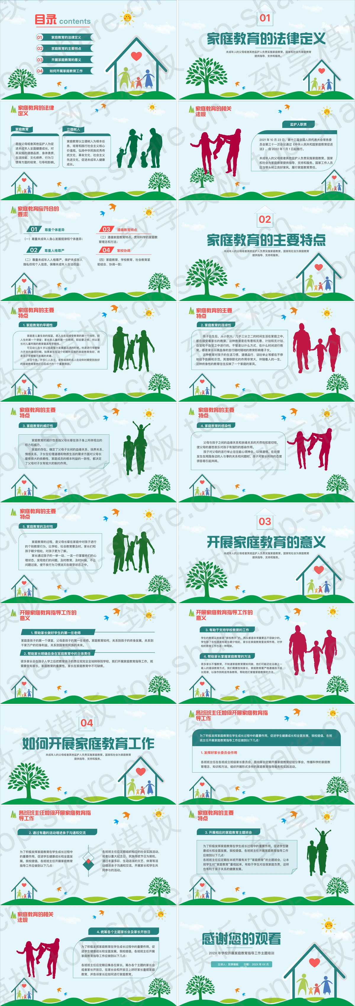 图片[2]-“教育始于家庭与孩子一起成长”开展家庭教育指导工作主题培训PPT模板 - 致享TOP-SHARE-致享TOP-SHARE