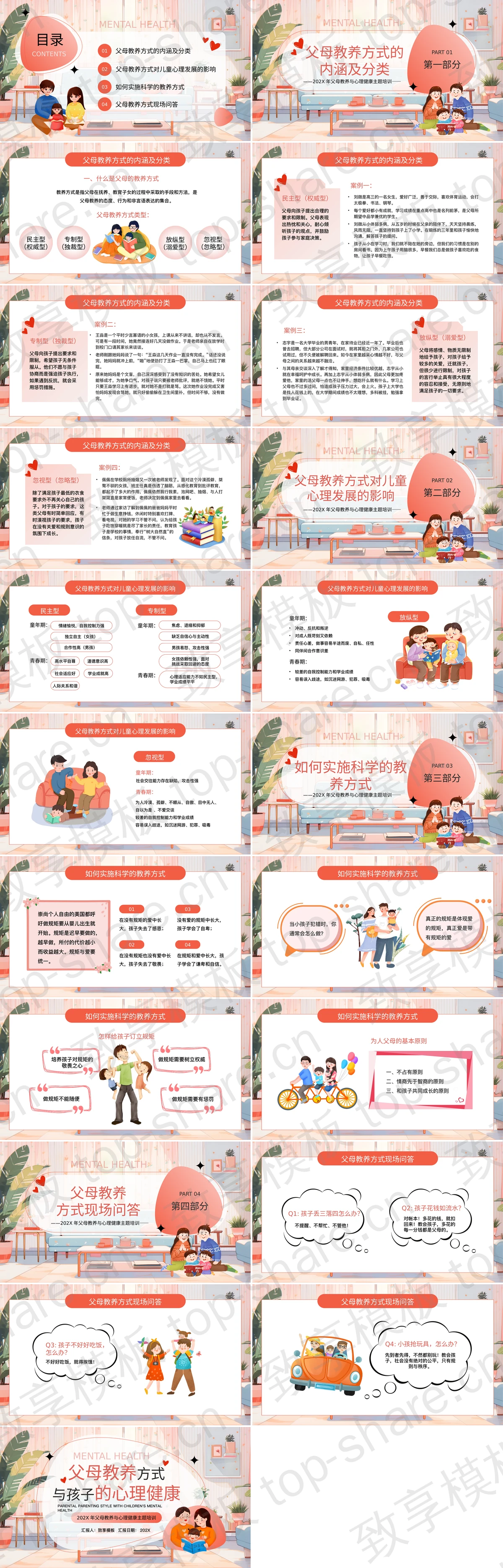 图片[2]-精美插画风“父母教养方式与孩子的心理健康”主题培训PPT模板 - 致享TOP-SHARE-致享TOP-SHARE