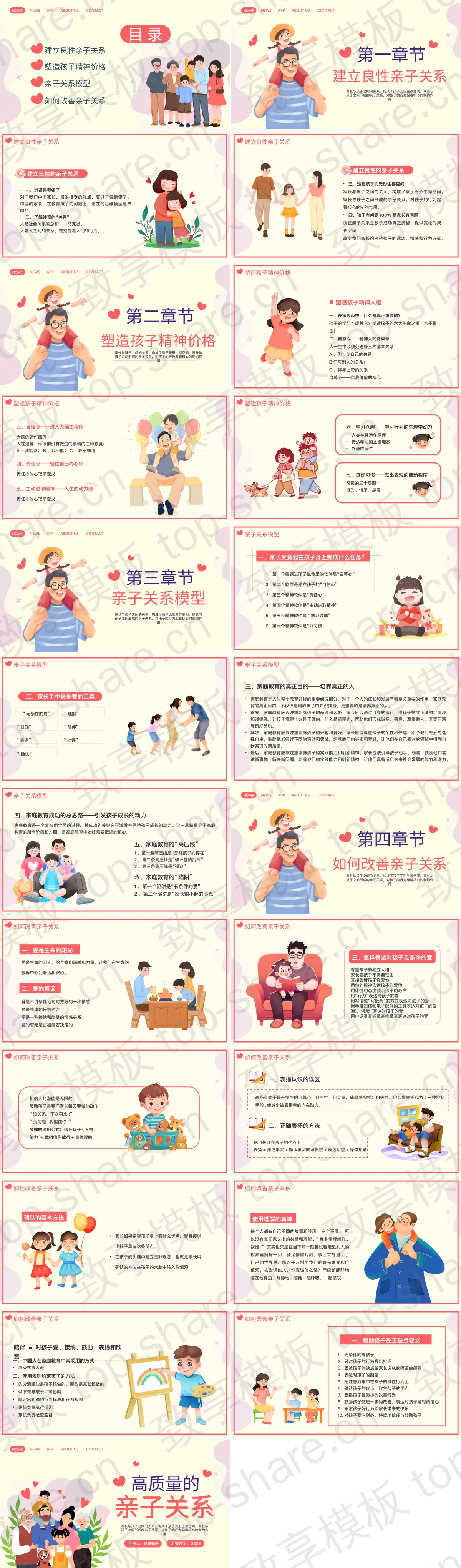 图片[2]-卡通一家人背景的“高质量的亲子关系”家庭亲子教育PPT模板 - 致享TOP-SHARE-致享TOP-SHARE