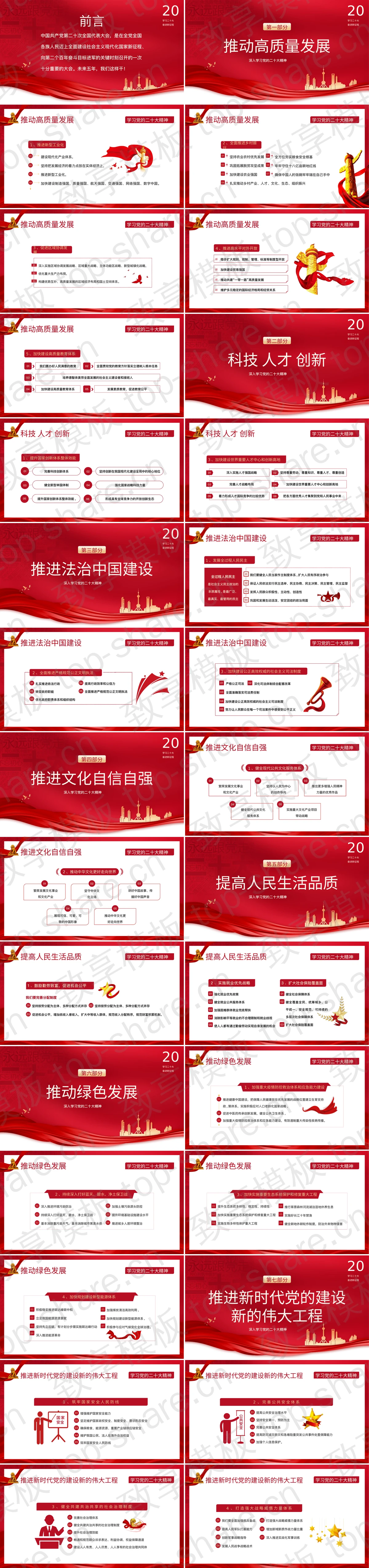 图片[2]-红色城市剪影背景的“未来五年我们这样干”学习党的二十大精神PPT模板 - 致享TOP-SHARE-致享TOP-SHARE