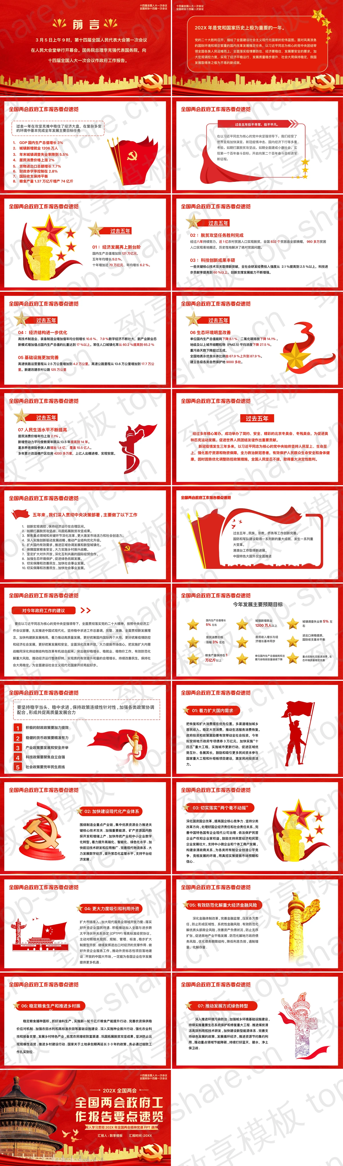 图片[2]-红色天坛背景的“全国两会政府工作报告要点速览”全国两会精神党课PPT模板 - 致享TOP-SHARE-致享TOP-SHARE