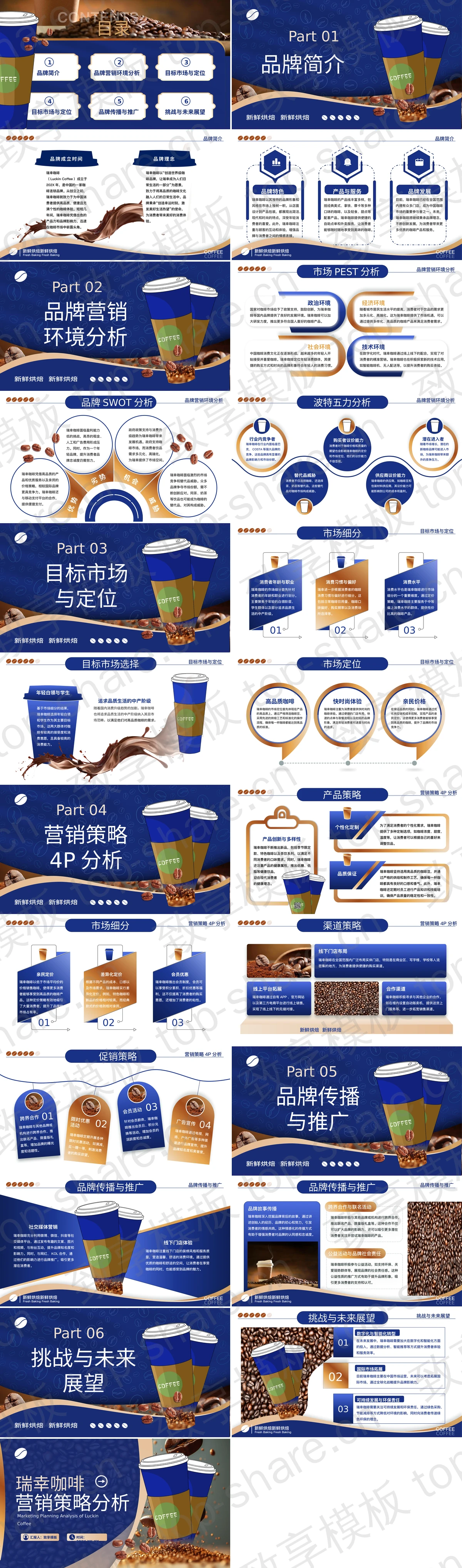 图片[2]-蓝色瑞幸咖啡营销策略分析PPT模板 - 致享TOP-SHARE-致享TOP-SHARE