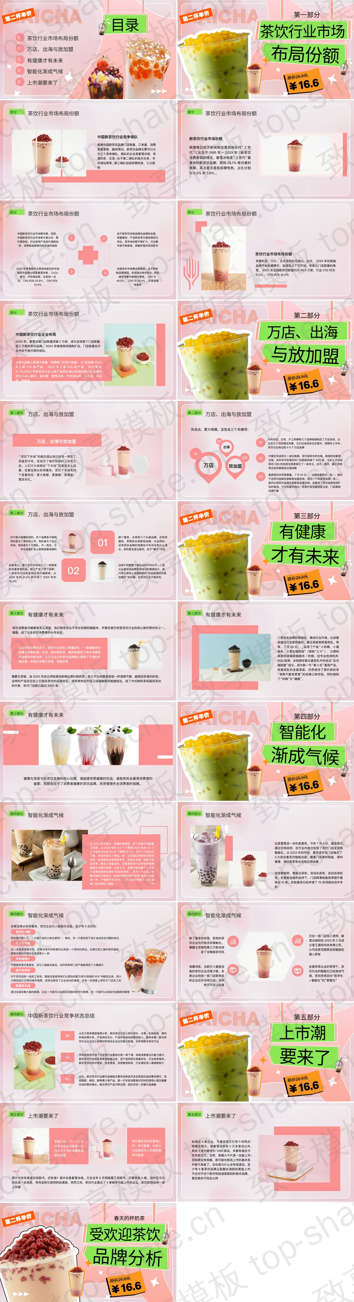 图片[2]-粉色奶茶背景的受欢迎茶饮品牌分析PPT模板 - 致享TOP-SHARE-致享TOP-SHARE