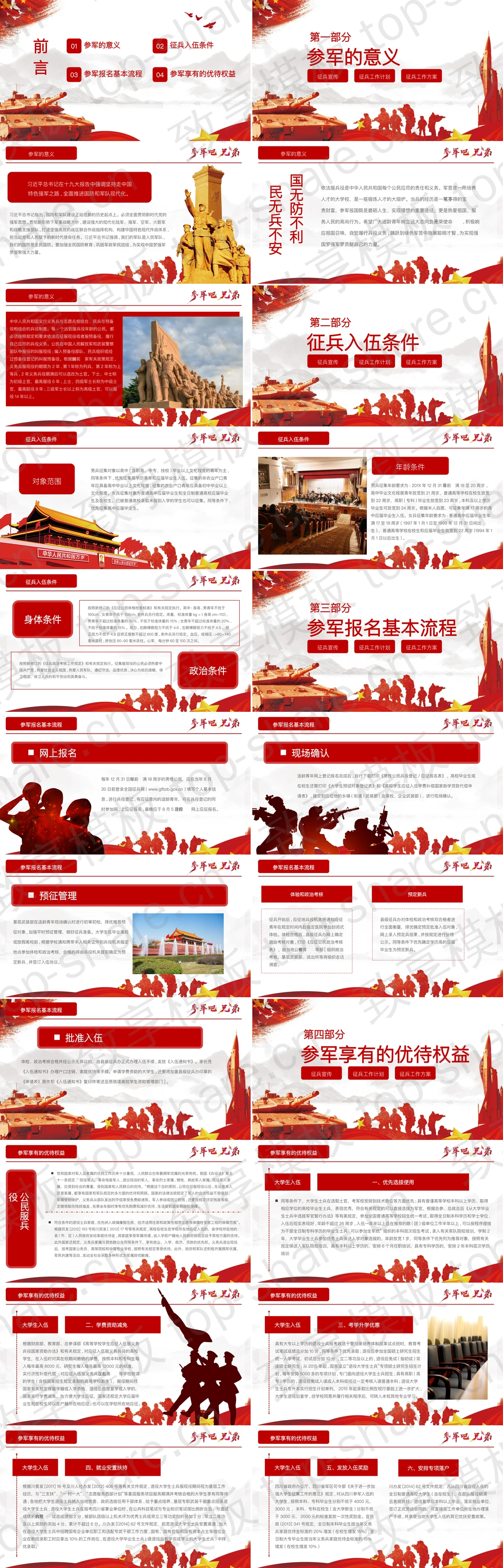 图片[2]-“参军吧兄弟”参军报国征兵宣传教育PPT模板 - 致享TOP-SHARE-致享TOP-SHARE
