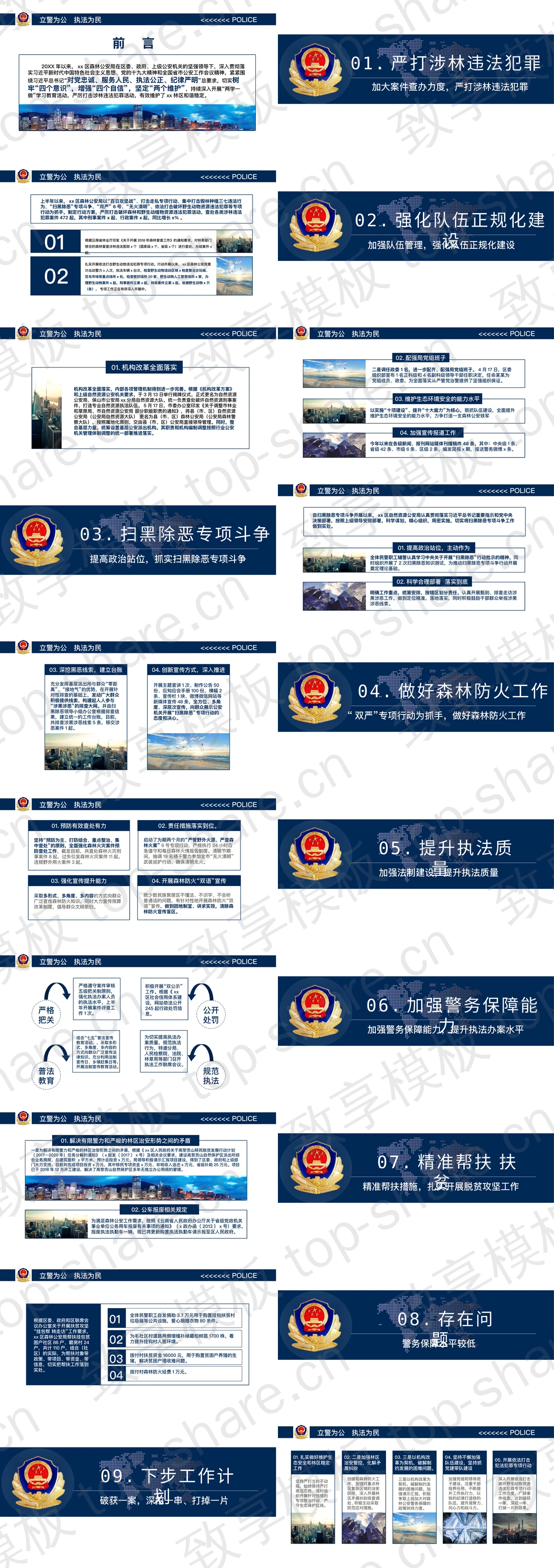 图片[2]-蓝色大气公安系统工作总结汇报PPT模板 - 致享TOP-SHARE-致享TOP-SHARE