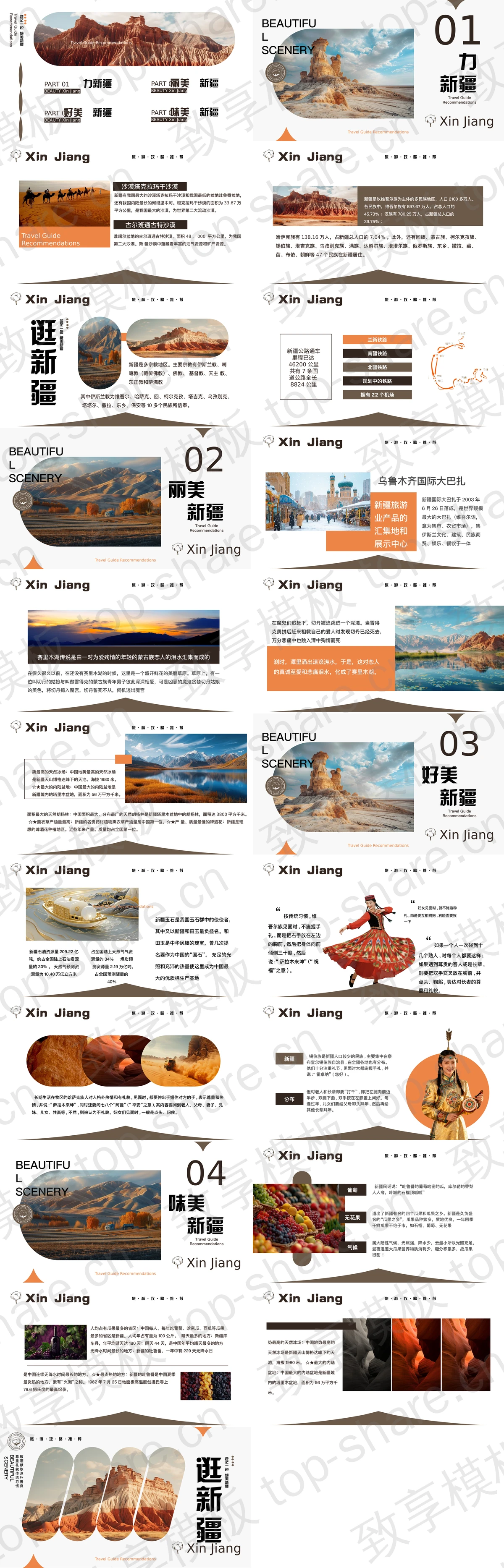 图片[2]-图片排版样式“逛新疆”旅游攻略推荐PPT模板 - 致享TOP-SHARE-致享TOP-SHARE
