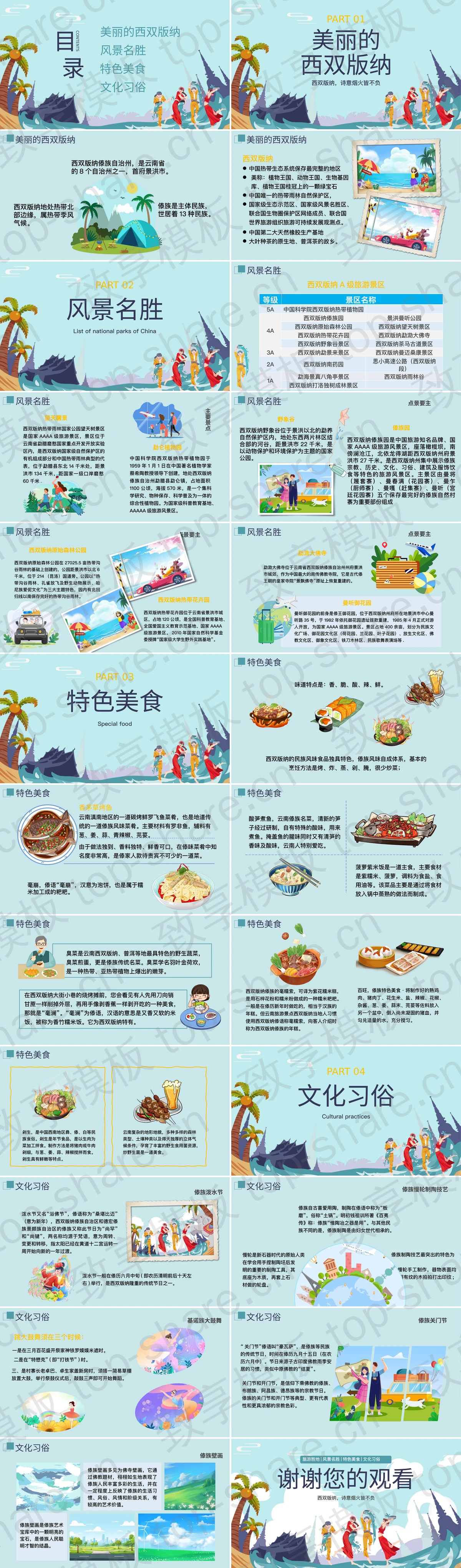 图片[2]-青色卡通风格“美丽的西双版纳”城市介绍旅游推介PPT模板 - 致享TOP-SHARE-致享TOP-SHARE