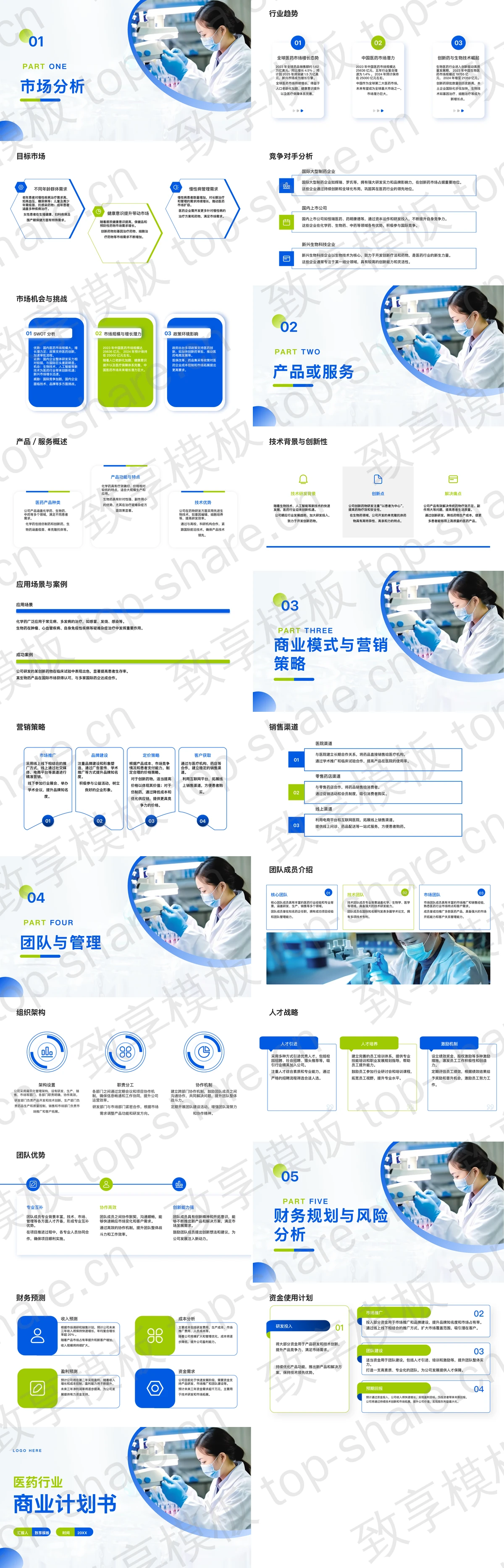 图片[2]-蓝绿配色医生背景的医药行业商业计划书PPT模板下载 - 致享TOP-SHARE-致享TOP-SHARE